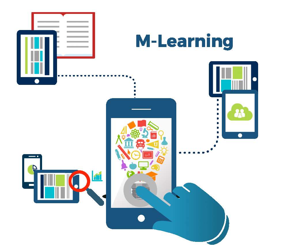Мобильные технологии